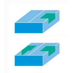 Corner Labeling Series